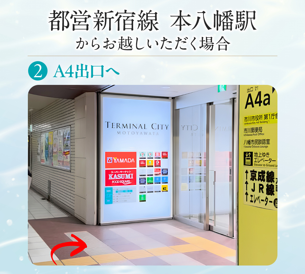 お店までの道順