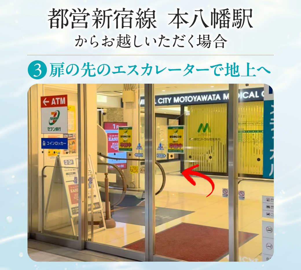 お店までの道順
