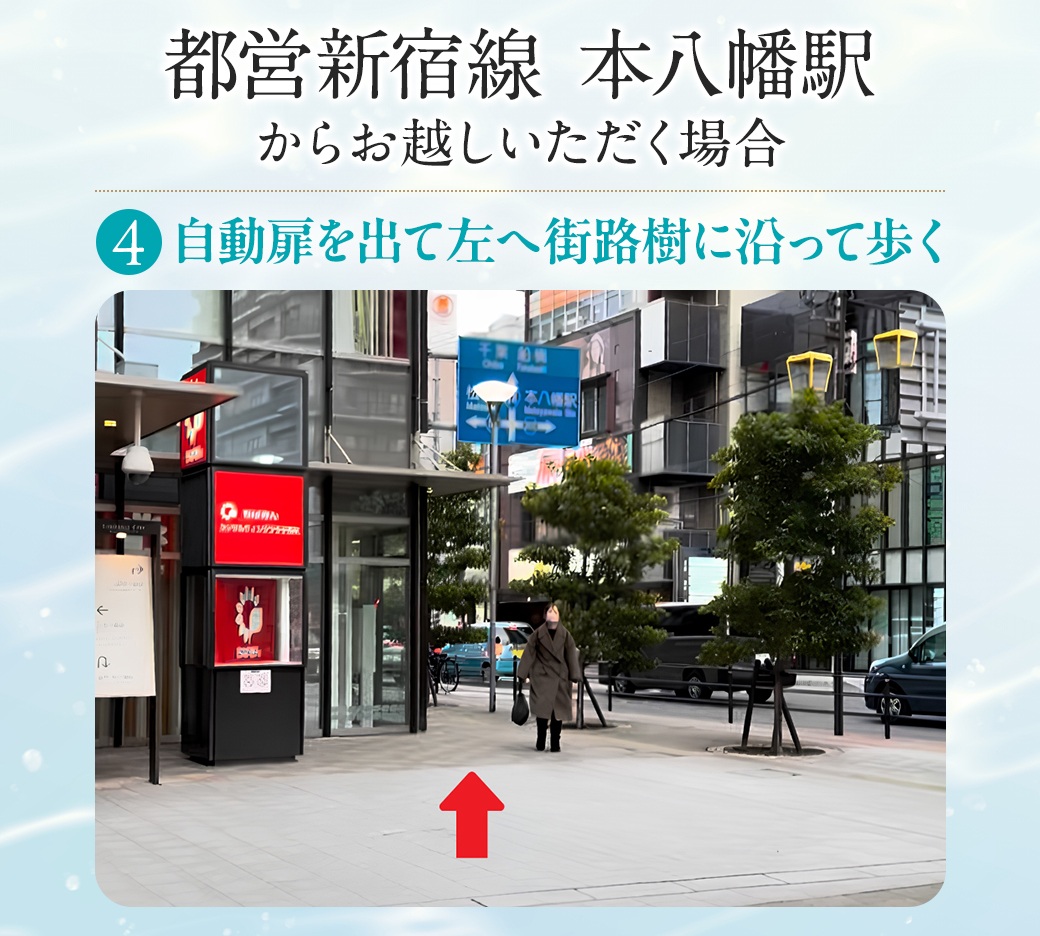 お店までの道順