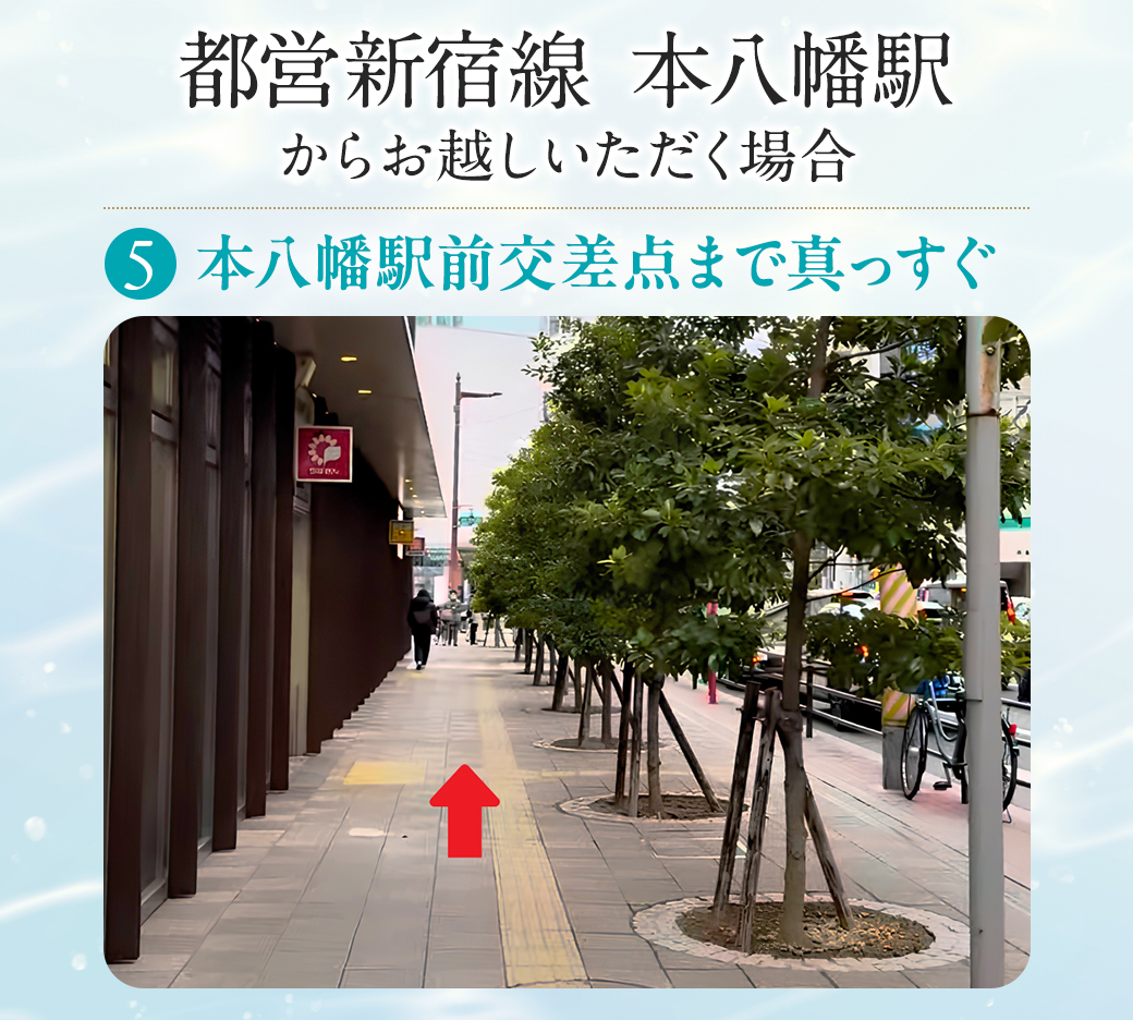 お店までの道順