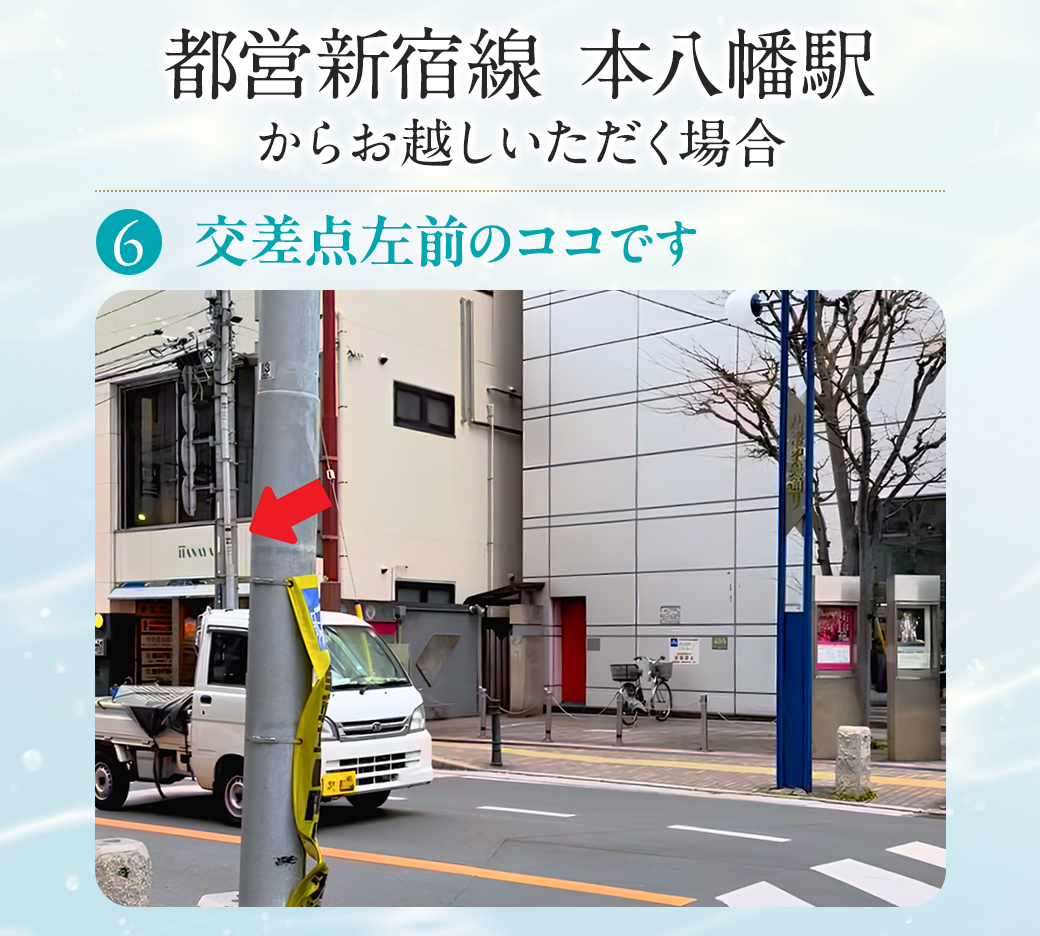 お店までの道順
